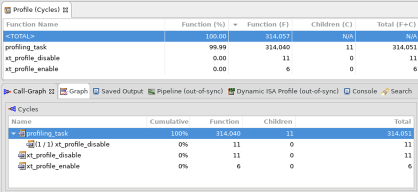 ../../_images/expected_result_of_profiling.png