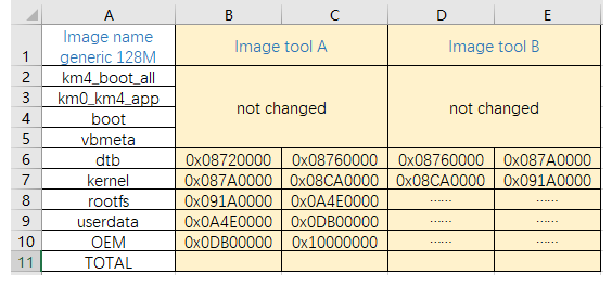 ../../_images/offset_size_layout_imagetool.png